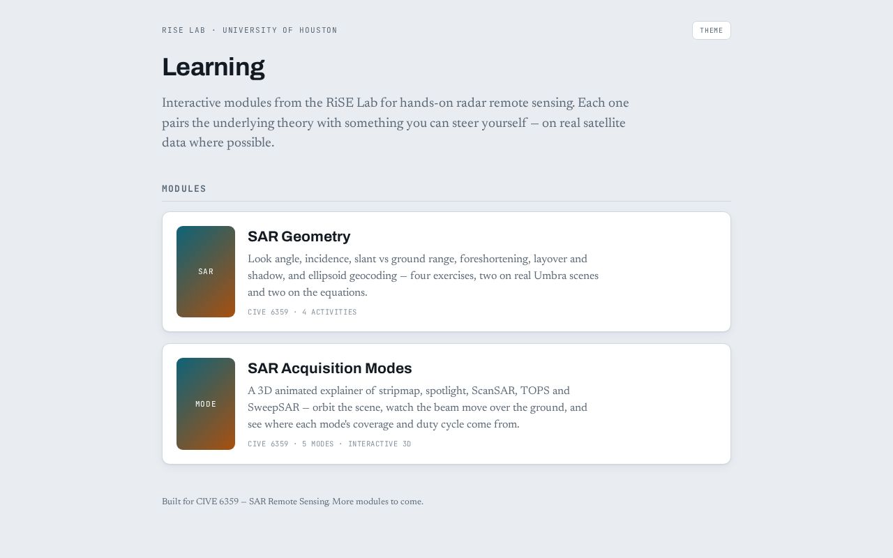 Preview of Learning