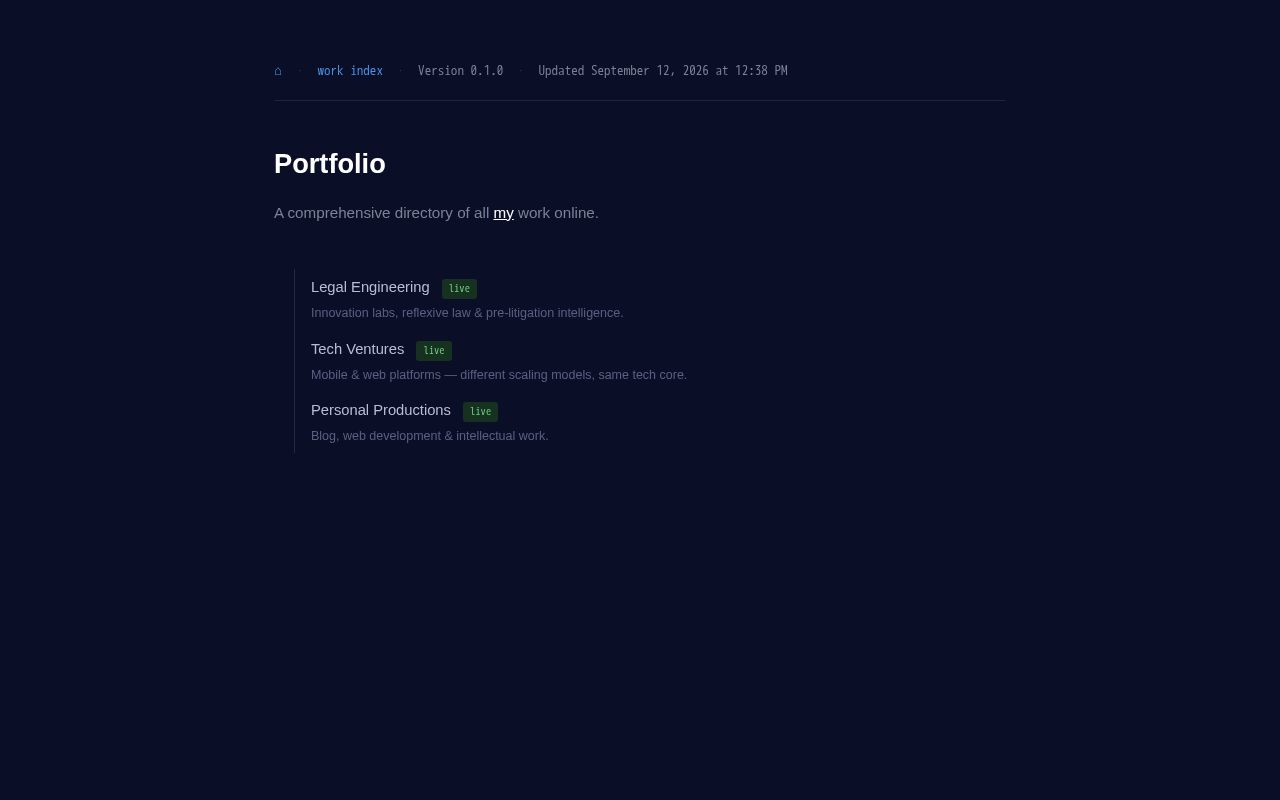 Preview of Index of my work online