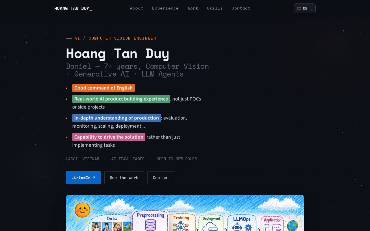 Preview of Duy Daniel Hoang Github Io