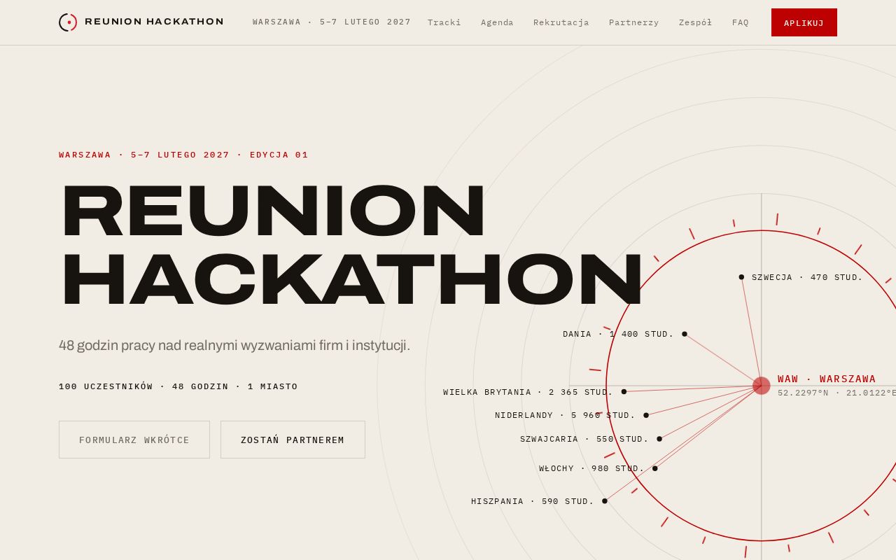 Preview of Reunion Hackathon