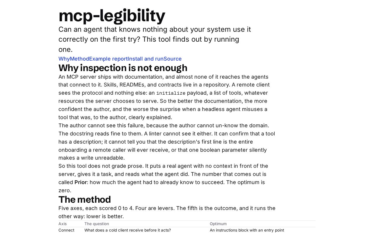 Preview of Mcp Legibility