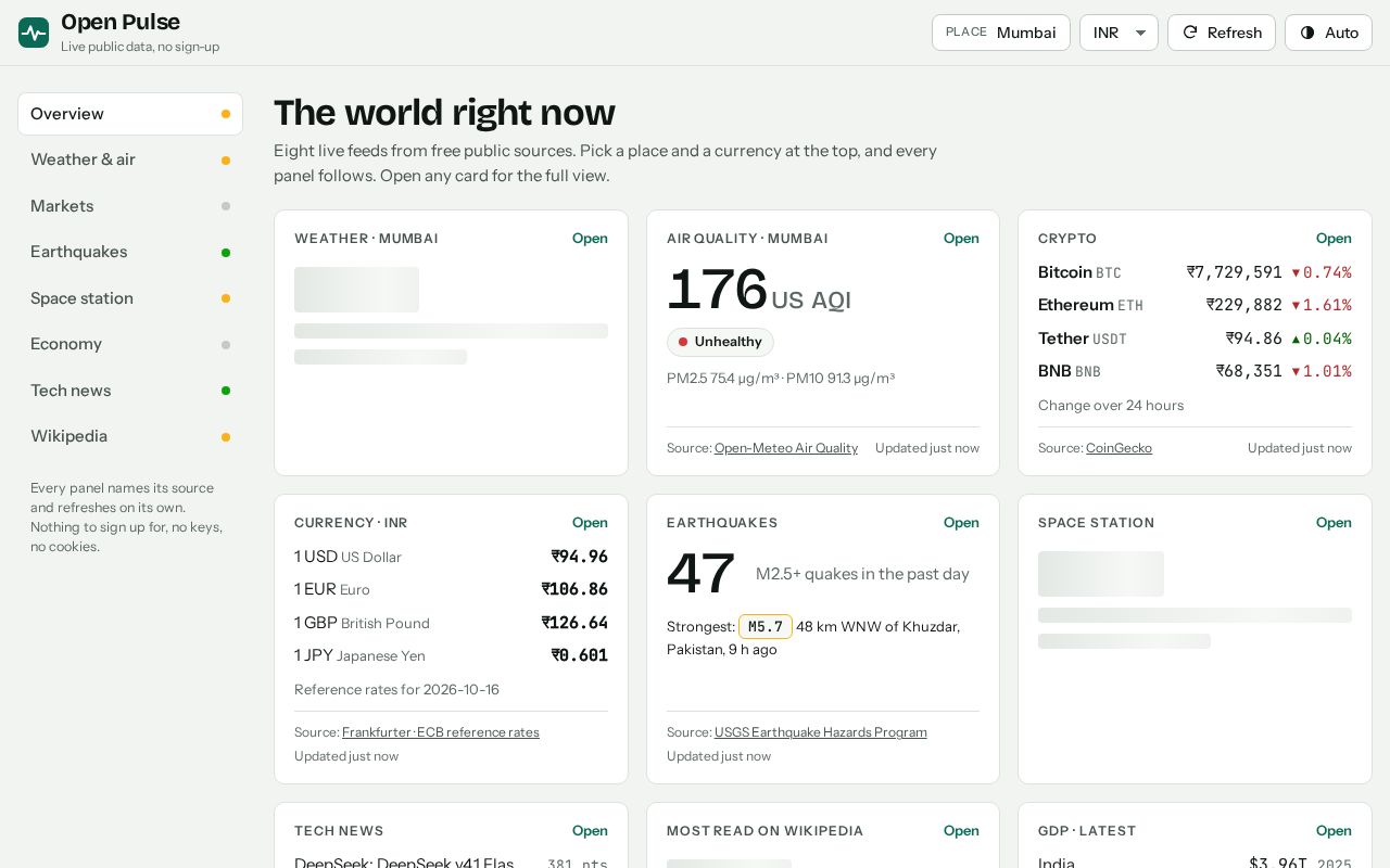 Preview of Open Pulse