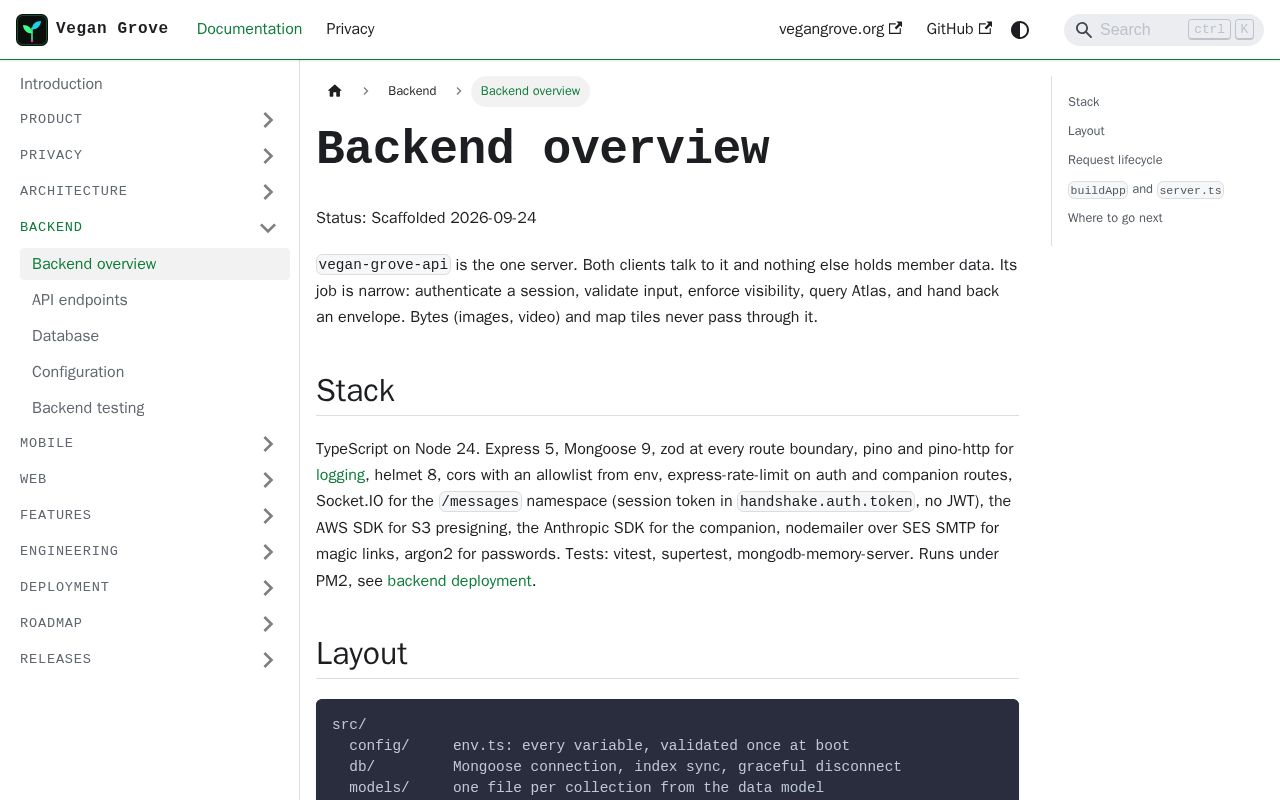 Preview of Vegan Grove Api