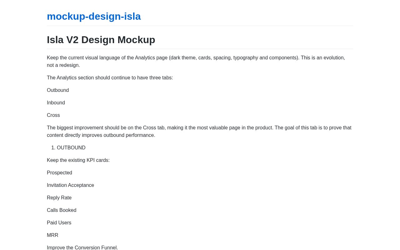 Preview of Mockup Design Isla