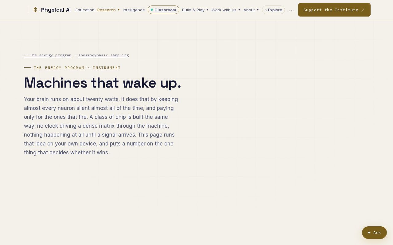 Preview of Ferromorphic