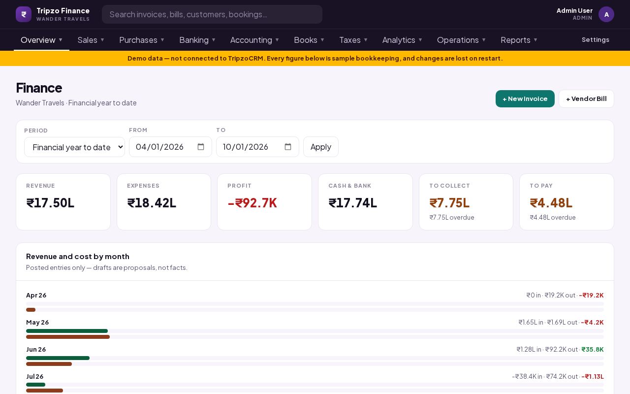 Preview of Crm Accounting