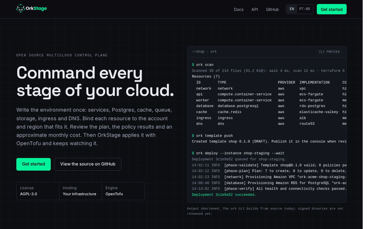 Preview of Orkstage Site