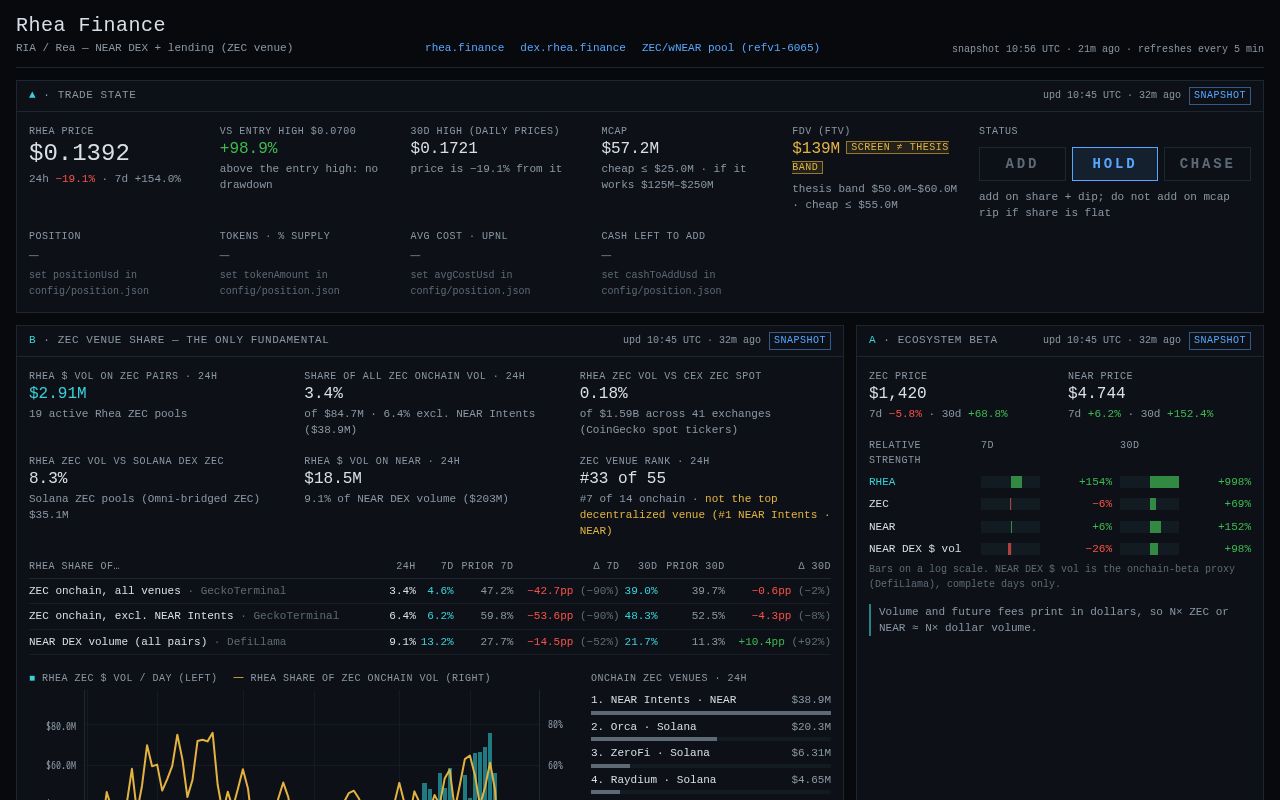 Preview of Rhea Dashboard