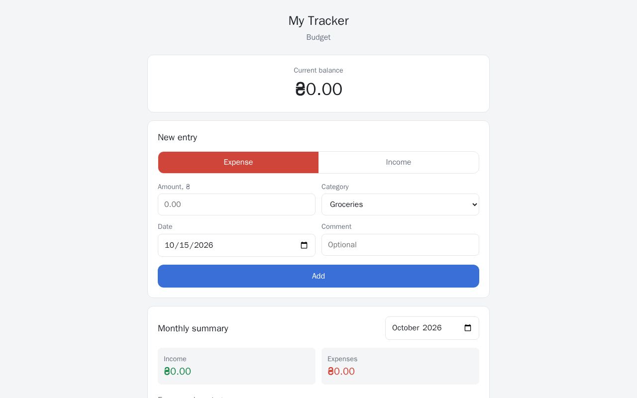 Preview of Budget Me