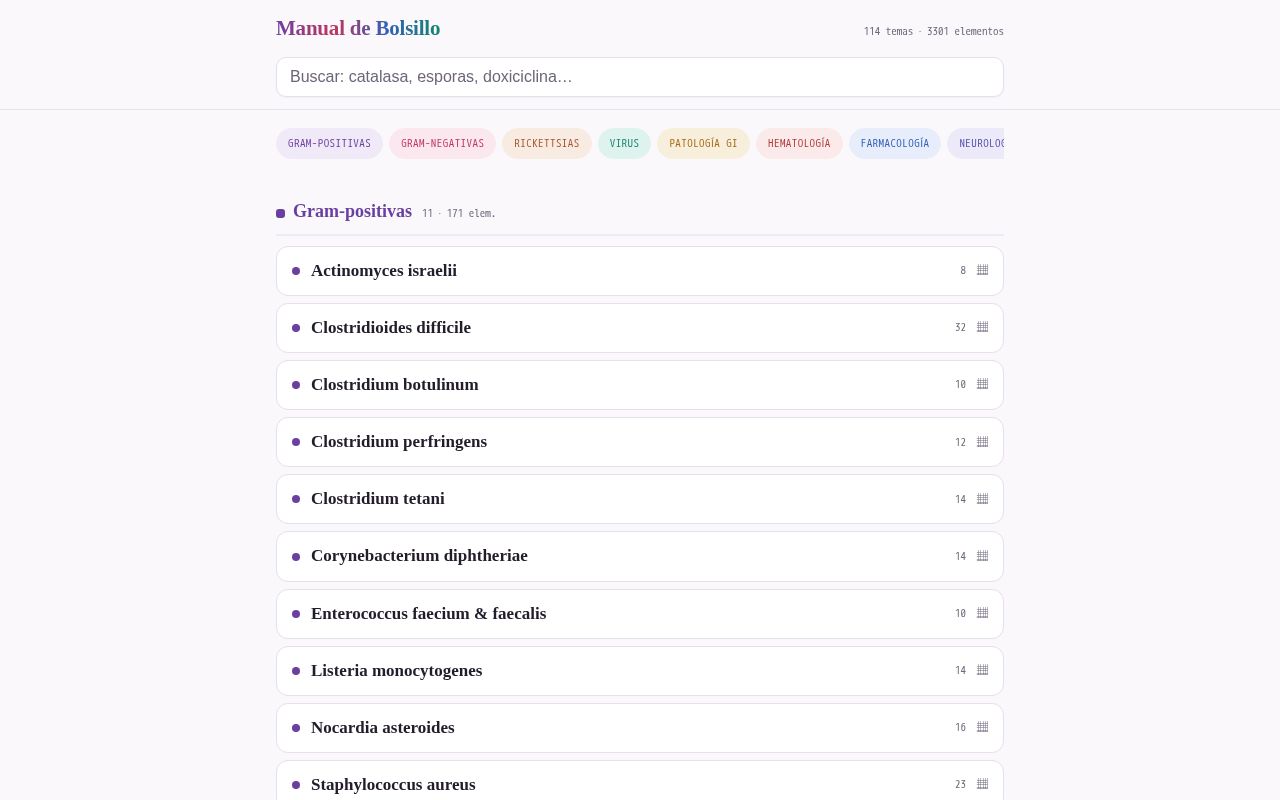 Preview of Manual De Bolsillo