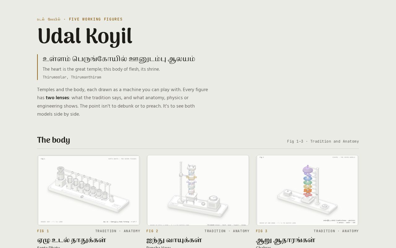 Preview of Udal Koyil
