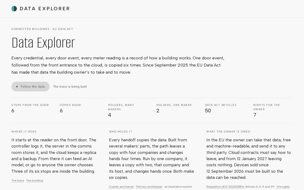 Preview of Data Explorer