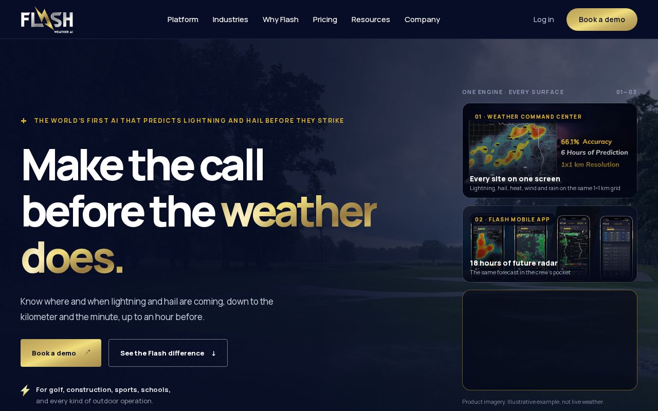 Preview of Flashweather