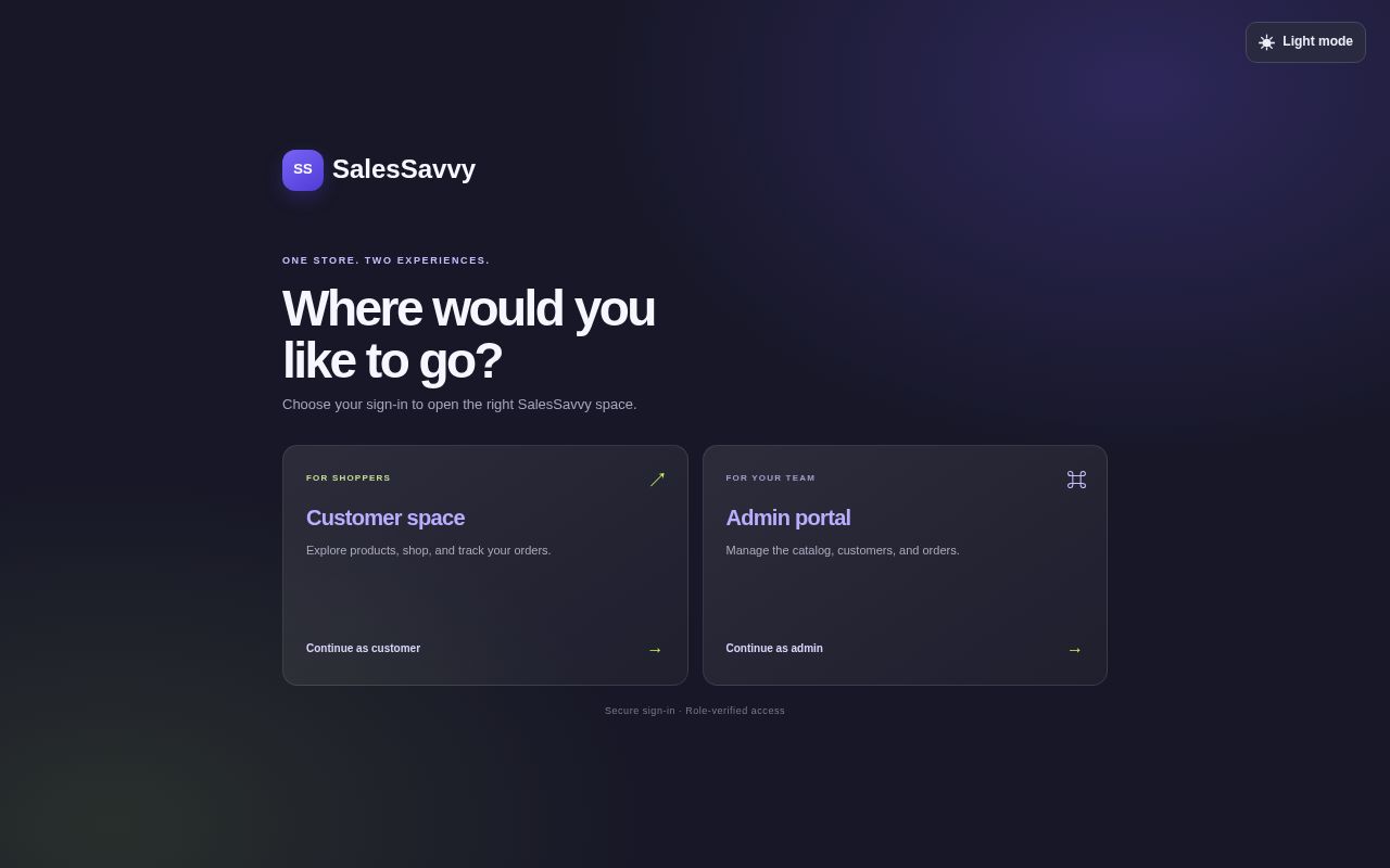 Preview of Sales Savvy