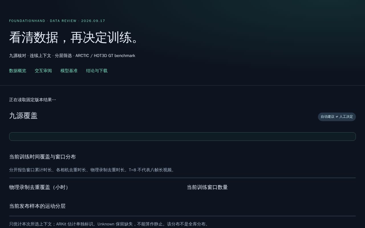 Preview of Nine-source Hand Data Review