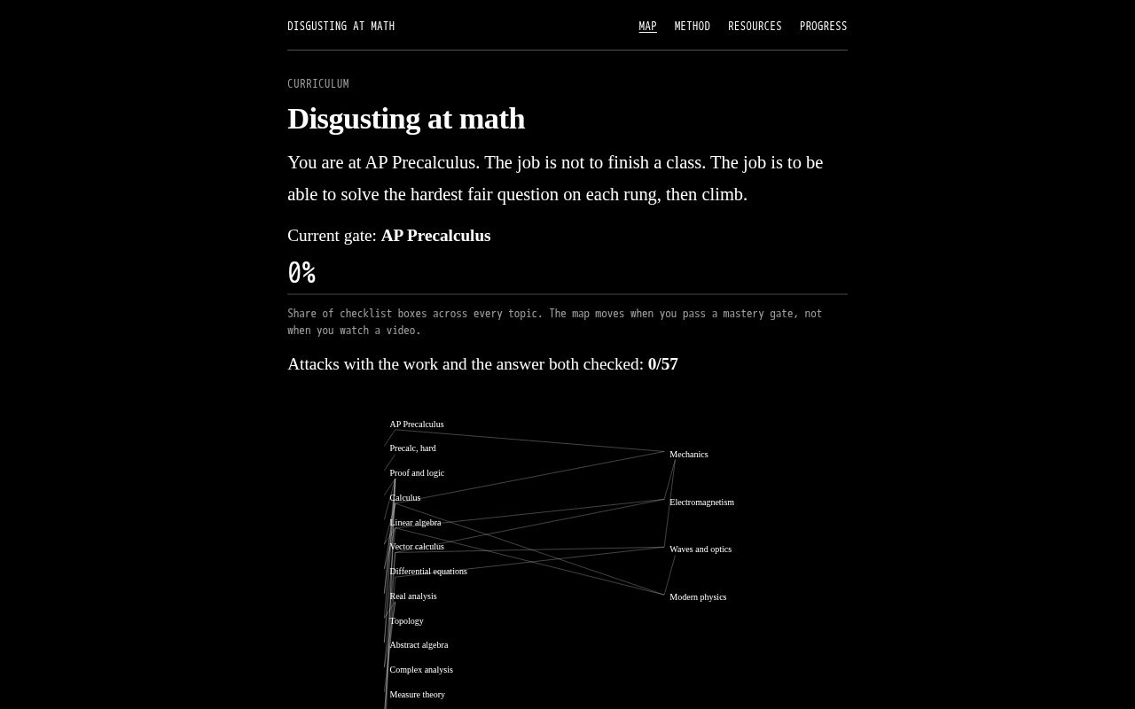 Preview of Disgusting at Math