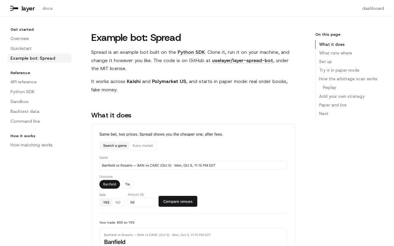 Preview of Layer Spread Bot