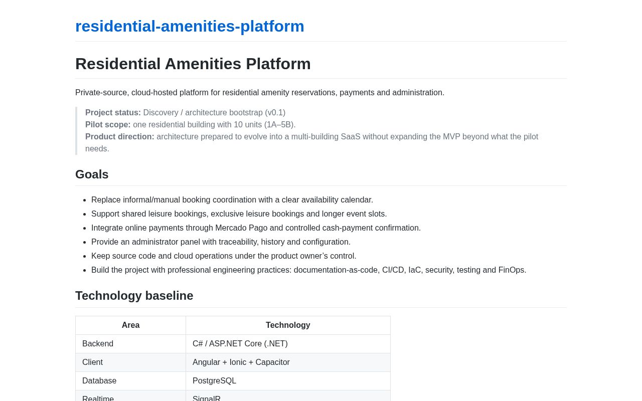 Preview of Residential Amenities Platform