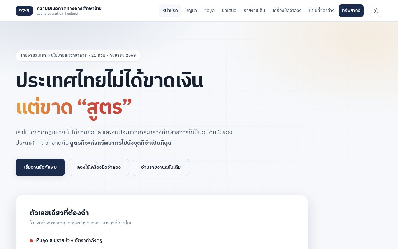 Preview of 97:3 ความเสมอภาคทางการศึกษาไทย