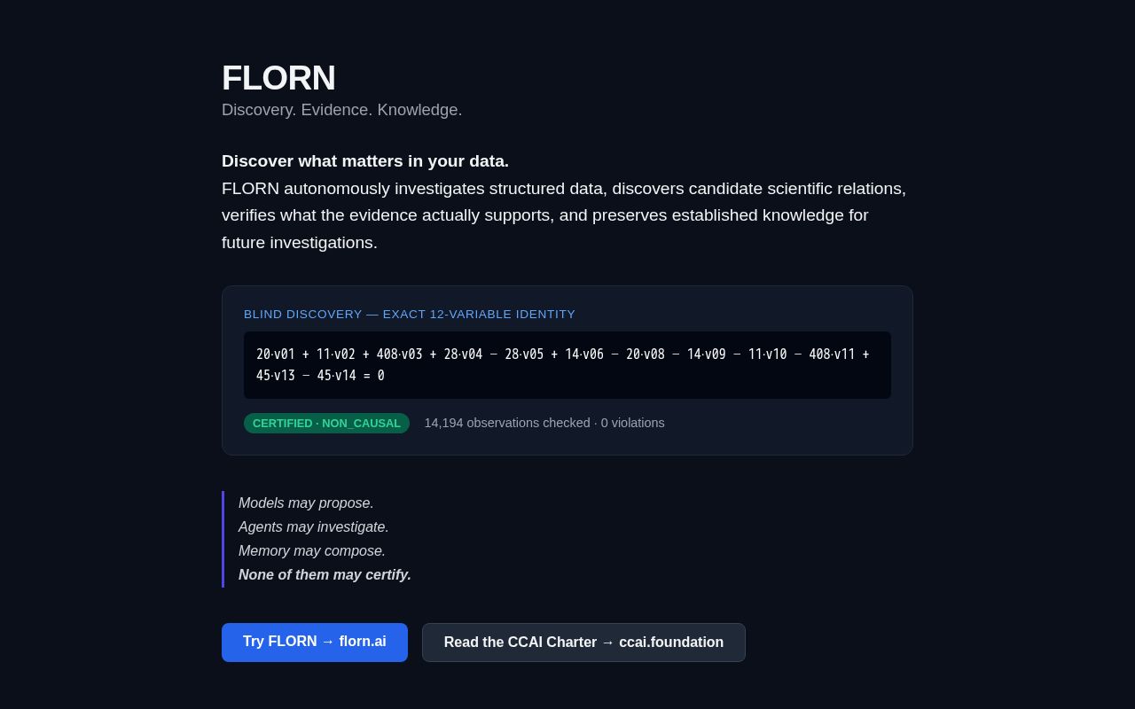 Preview of Florn
