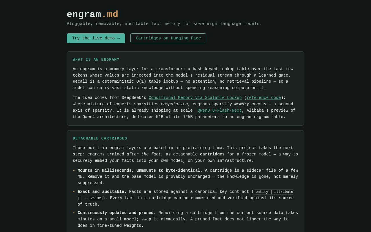 Preview of engram.md — pluggable fact cartridges for a frozen model, running in the browser