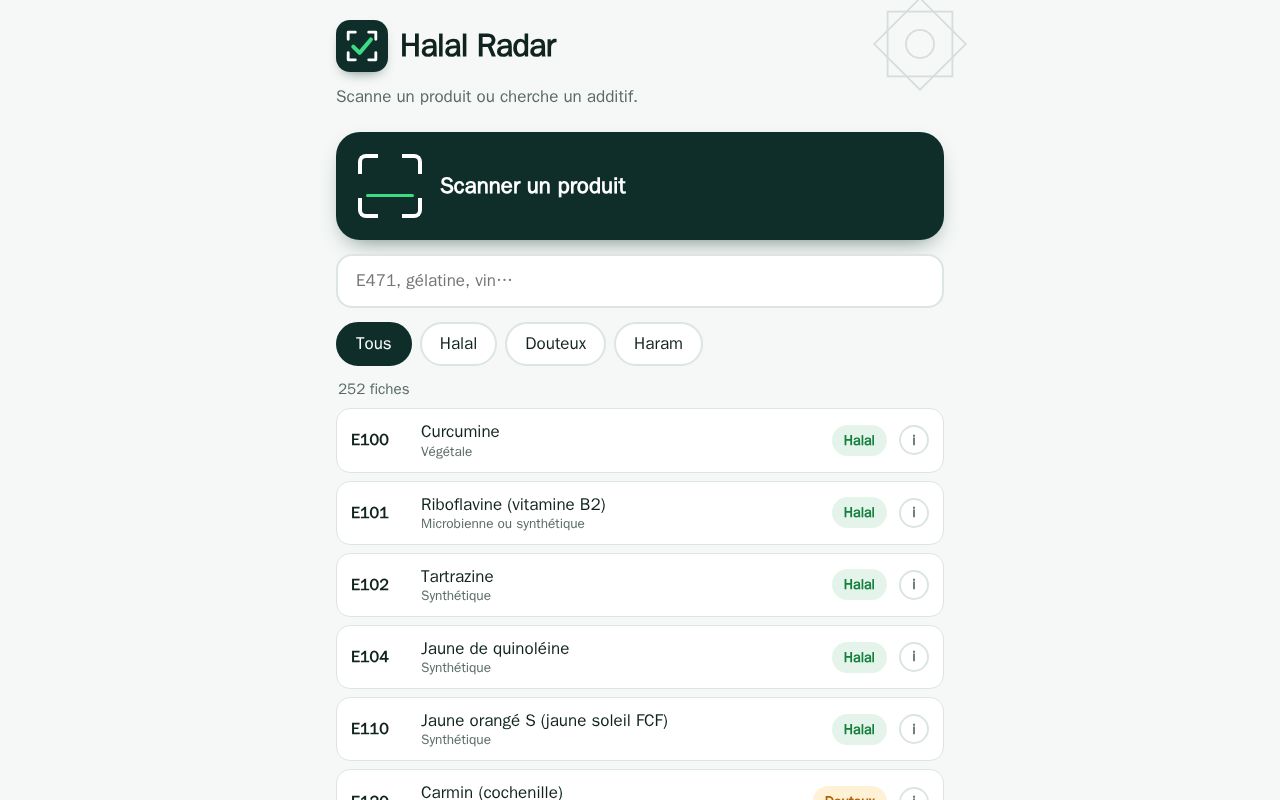 Preview of Halalradar