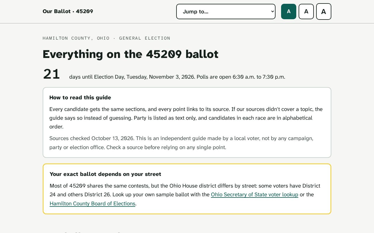 Preview of Our Ballot 45209