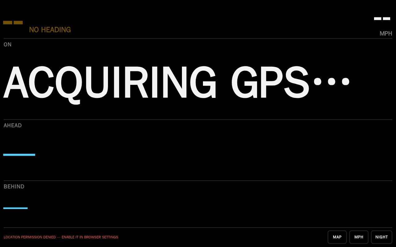 Preview of Patrol Gps