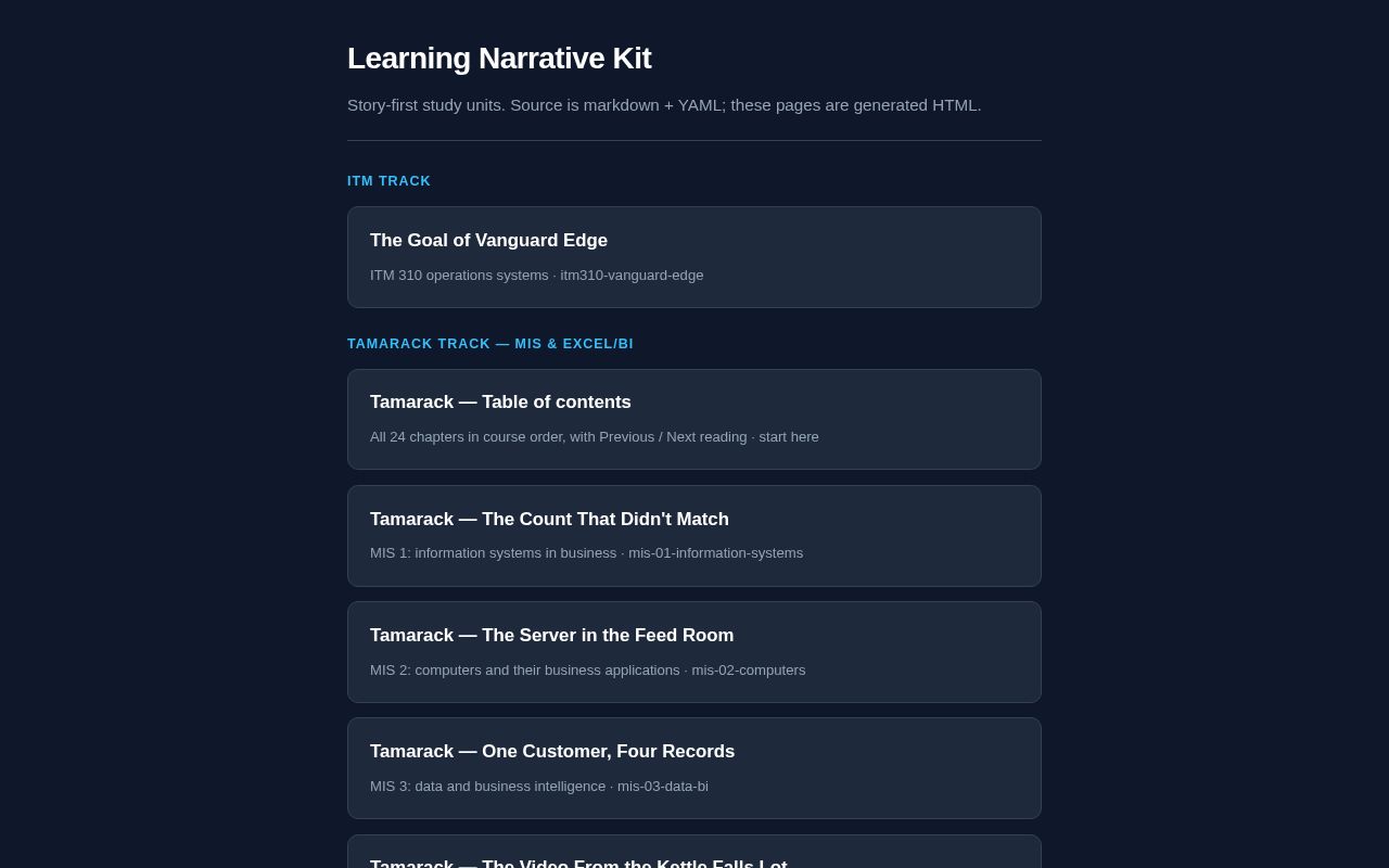 Preview of Learning Narrative Kit