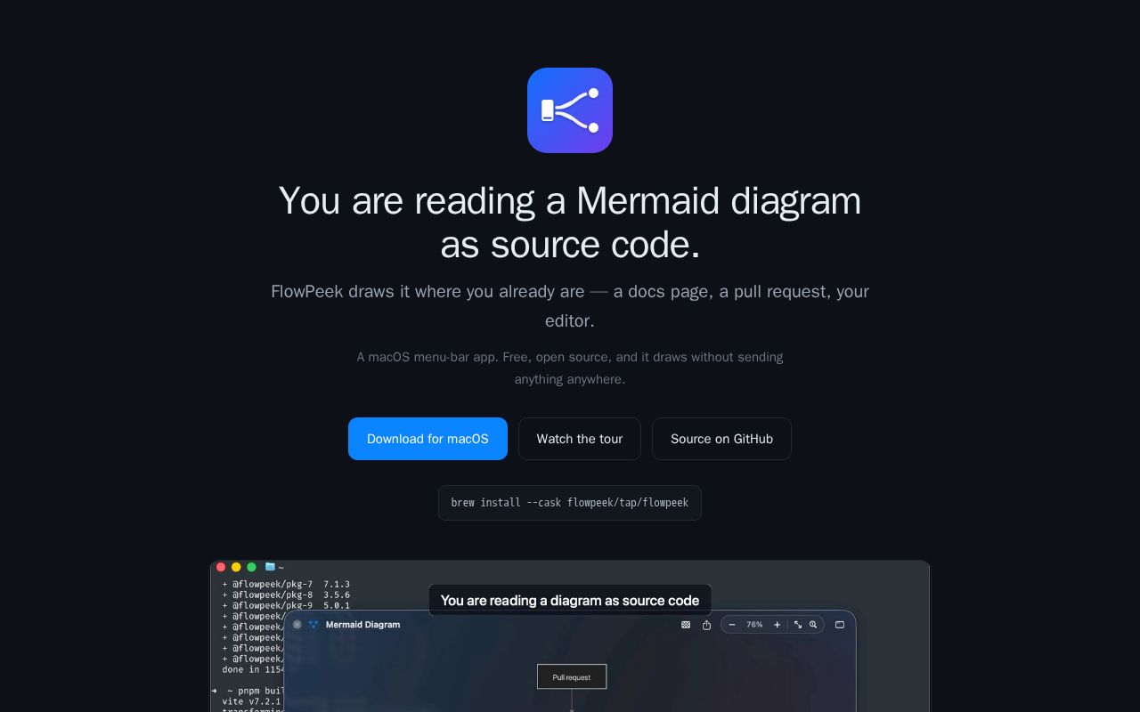 Preview of Flowpeek