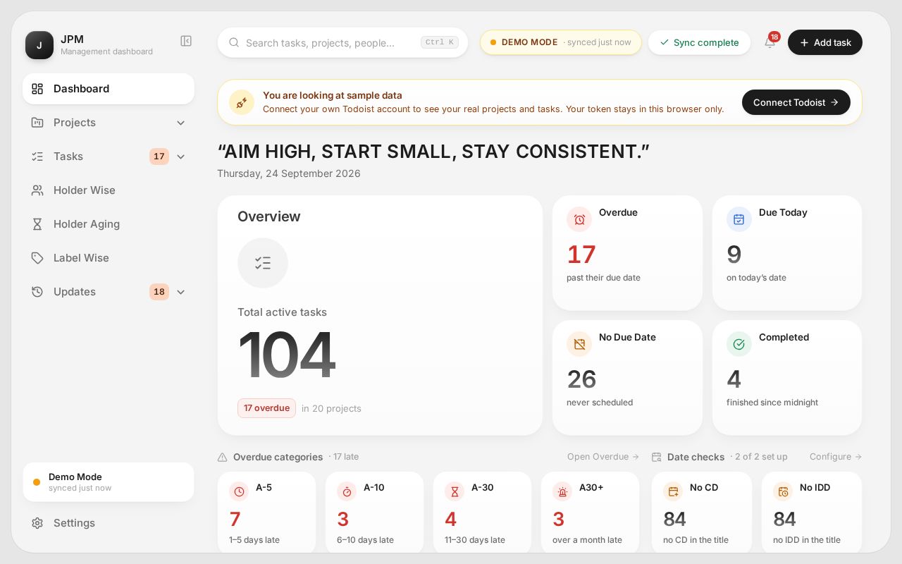 Preview of Todoiest