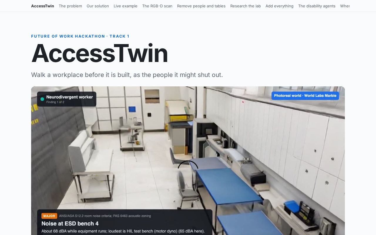 Preview of Accesstwin