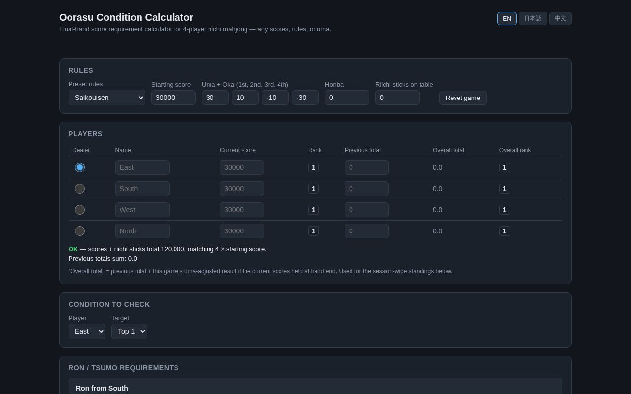 Preview of Oorasu Calculator