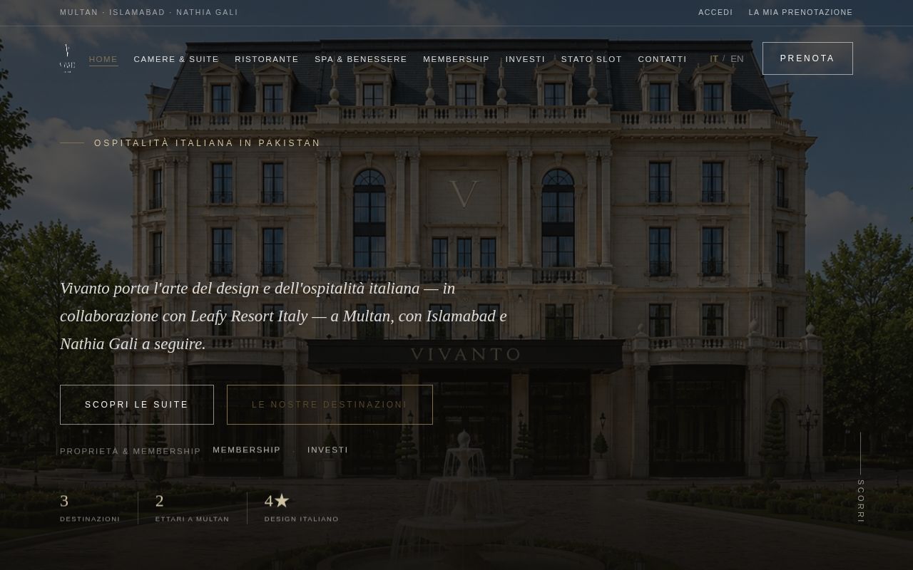 Preview of Vivanto