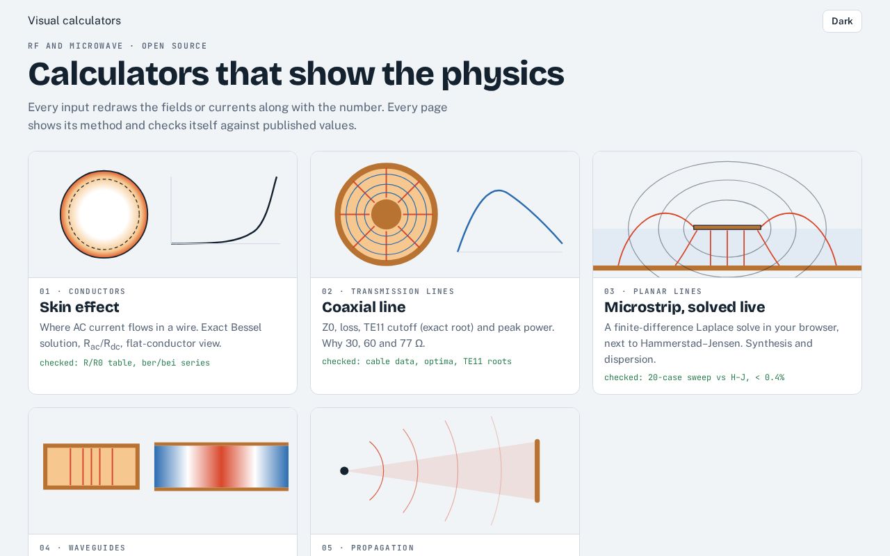 Preview of Em Visual Calculators