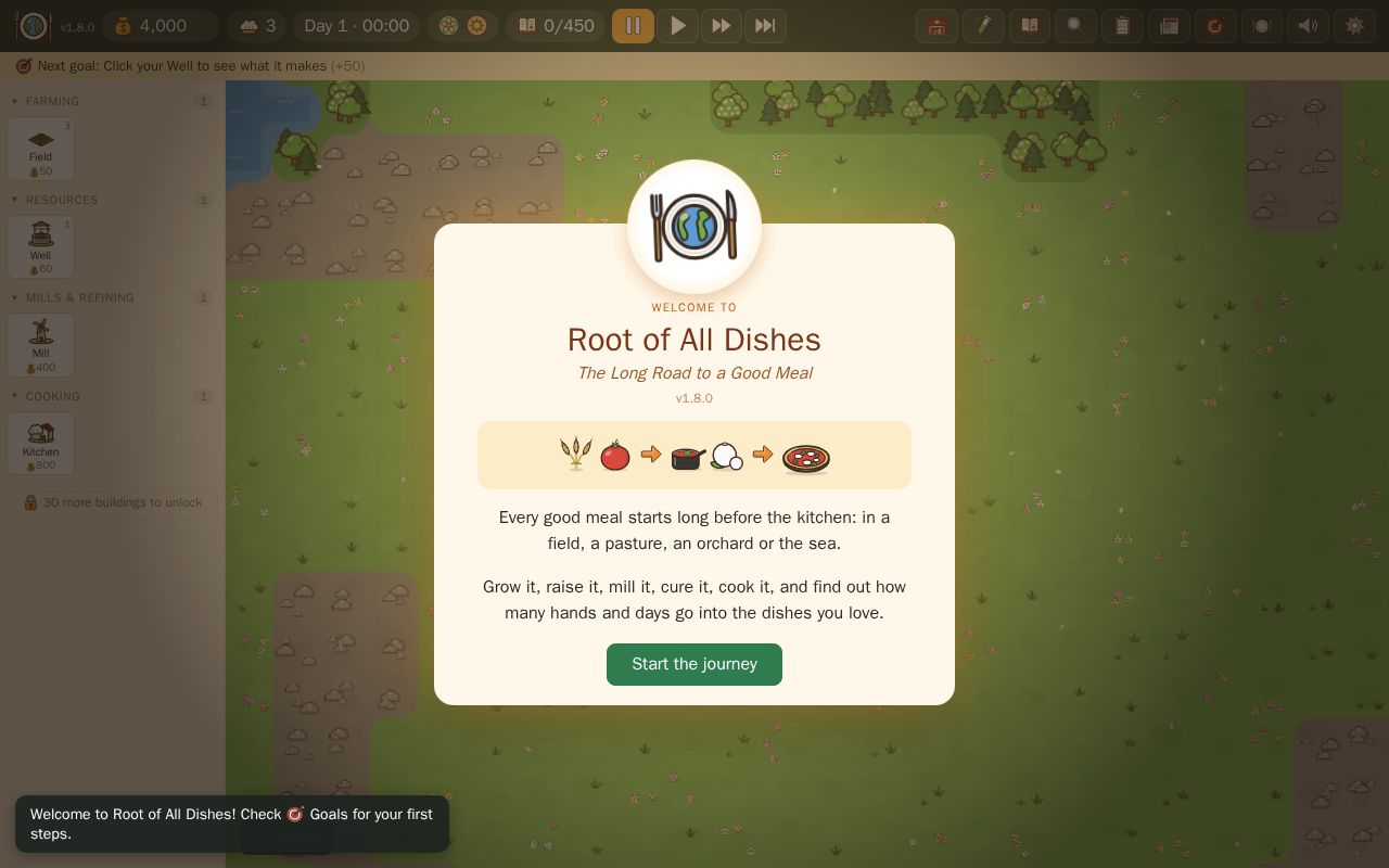 Preview of Root Of All Dishes
