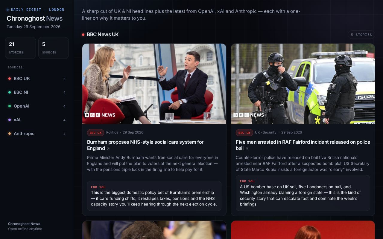 Preview of News