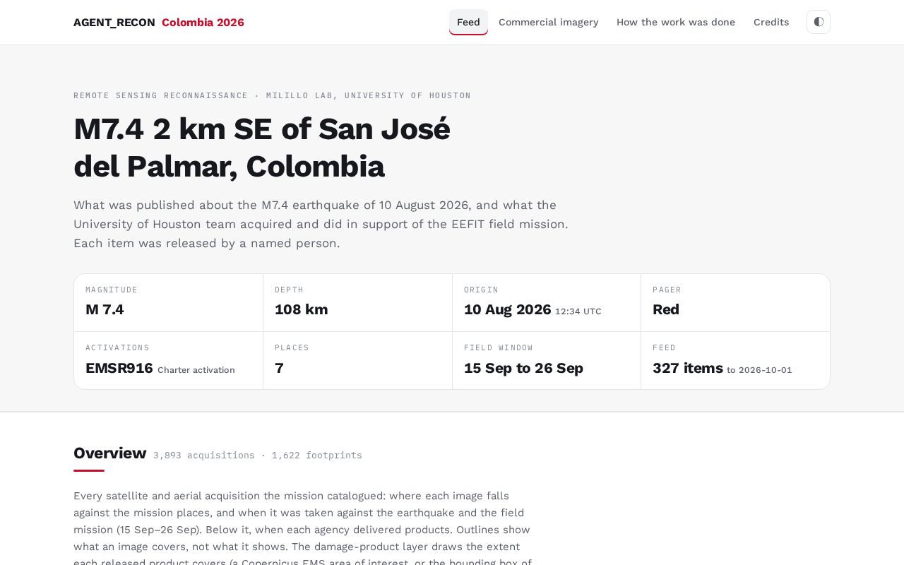 Preview of Colombia 2026 Recon