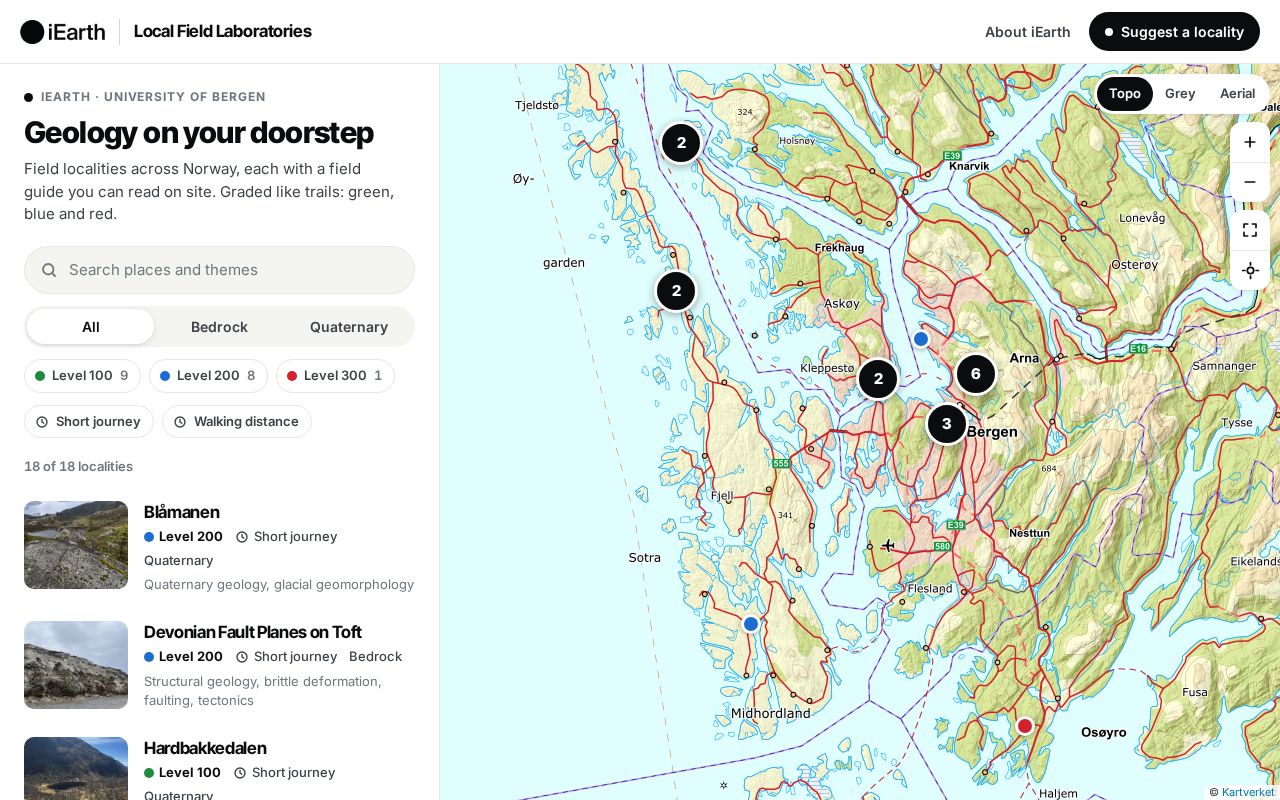 Preview of Local Field Labs