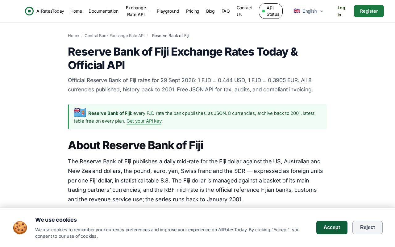 Preview of Reserve Bank Of Fiji Exchange Rate