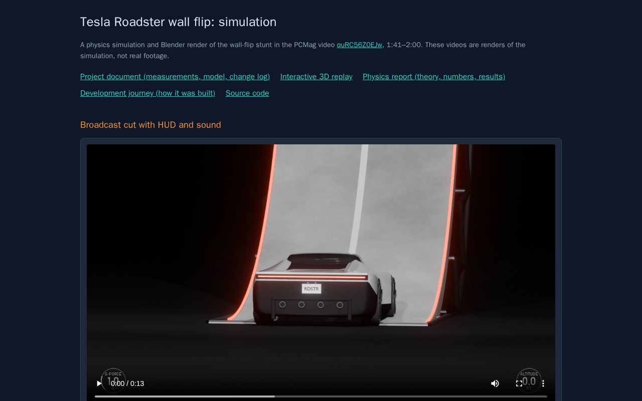 Preview of Roadster Physics