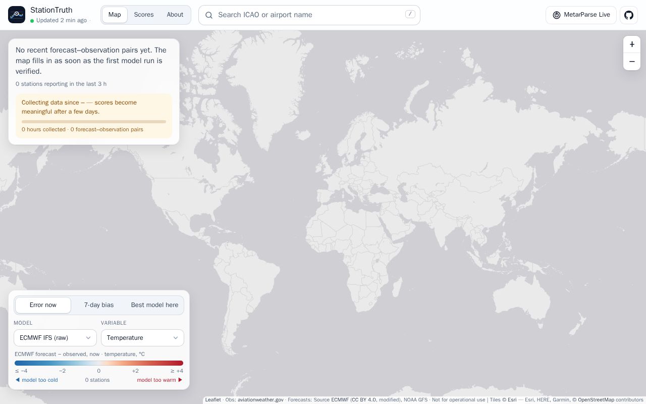 Preview of StationTruth