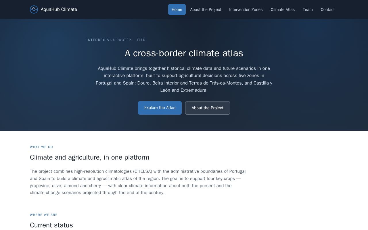 Preview of Aquahub Climate