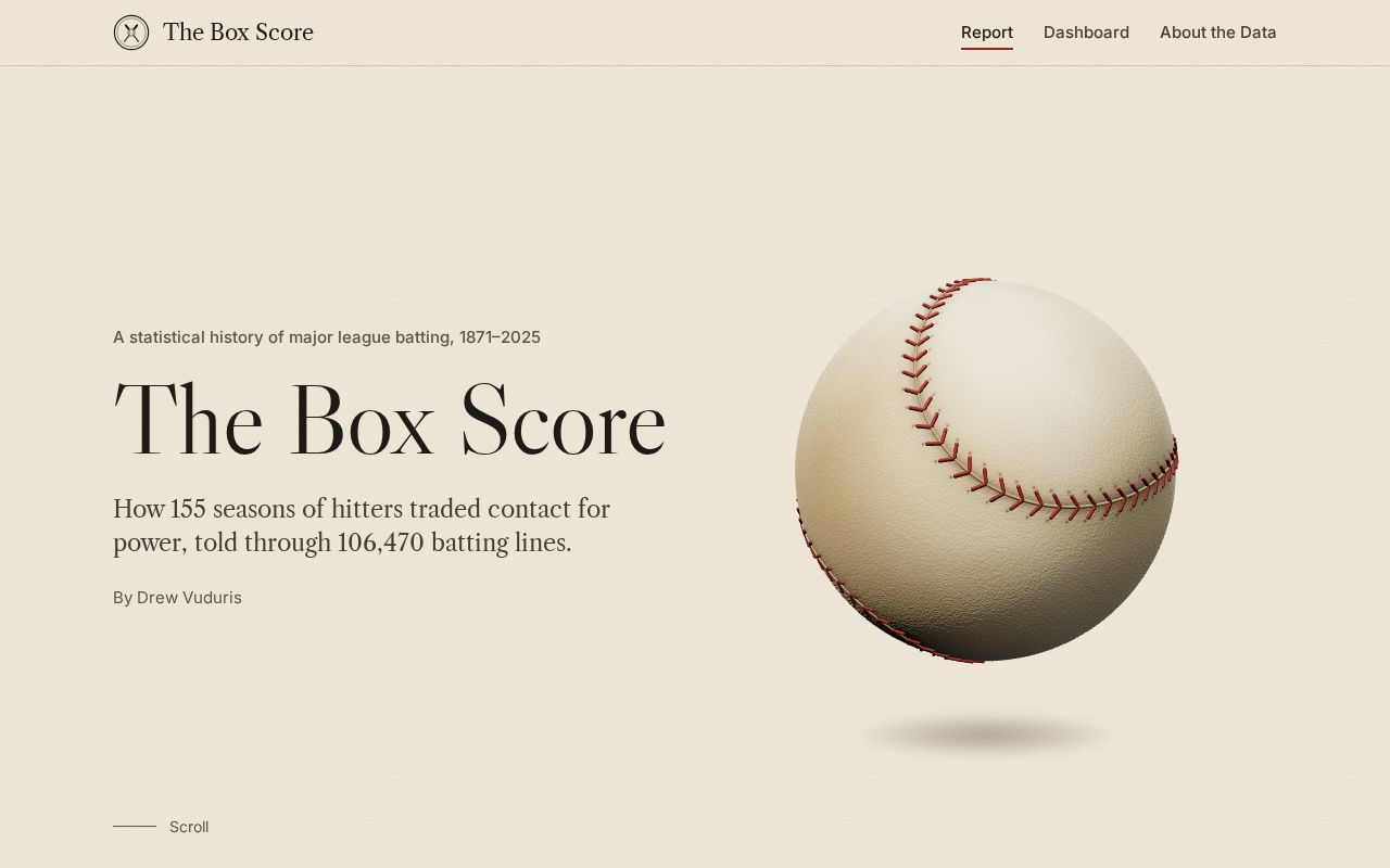 Preview of Mlb Batting