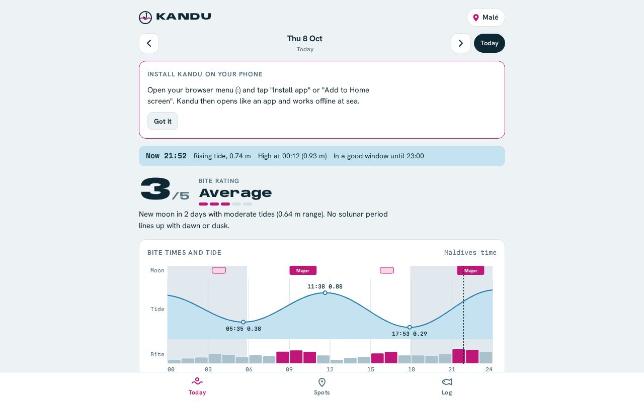 Preview of Kandu Fishing
