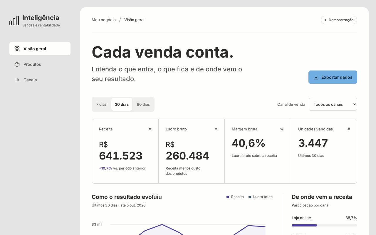 Preview of Conformidade De Contrato Da API REST