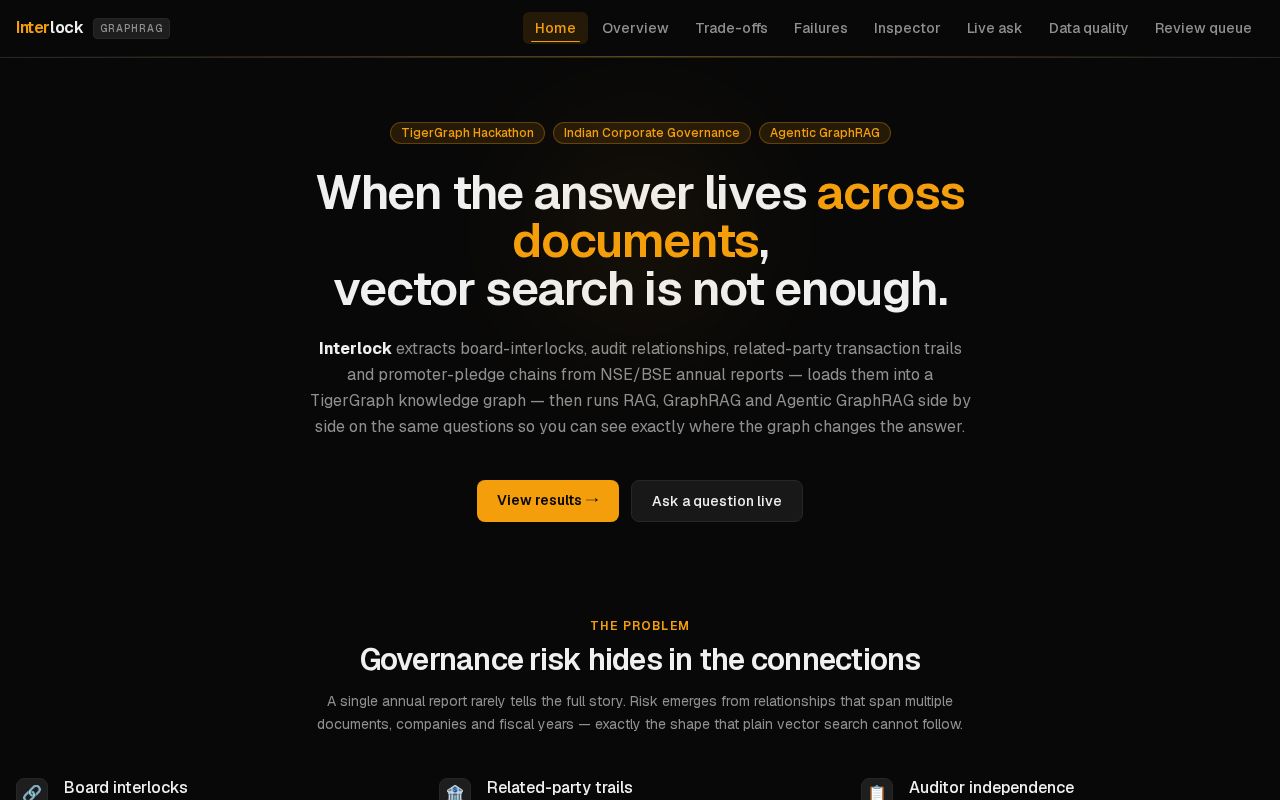 Preview of Interlock TG