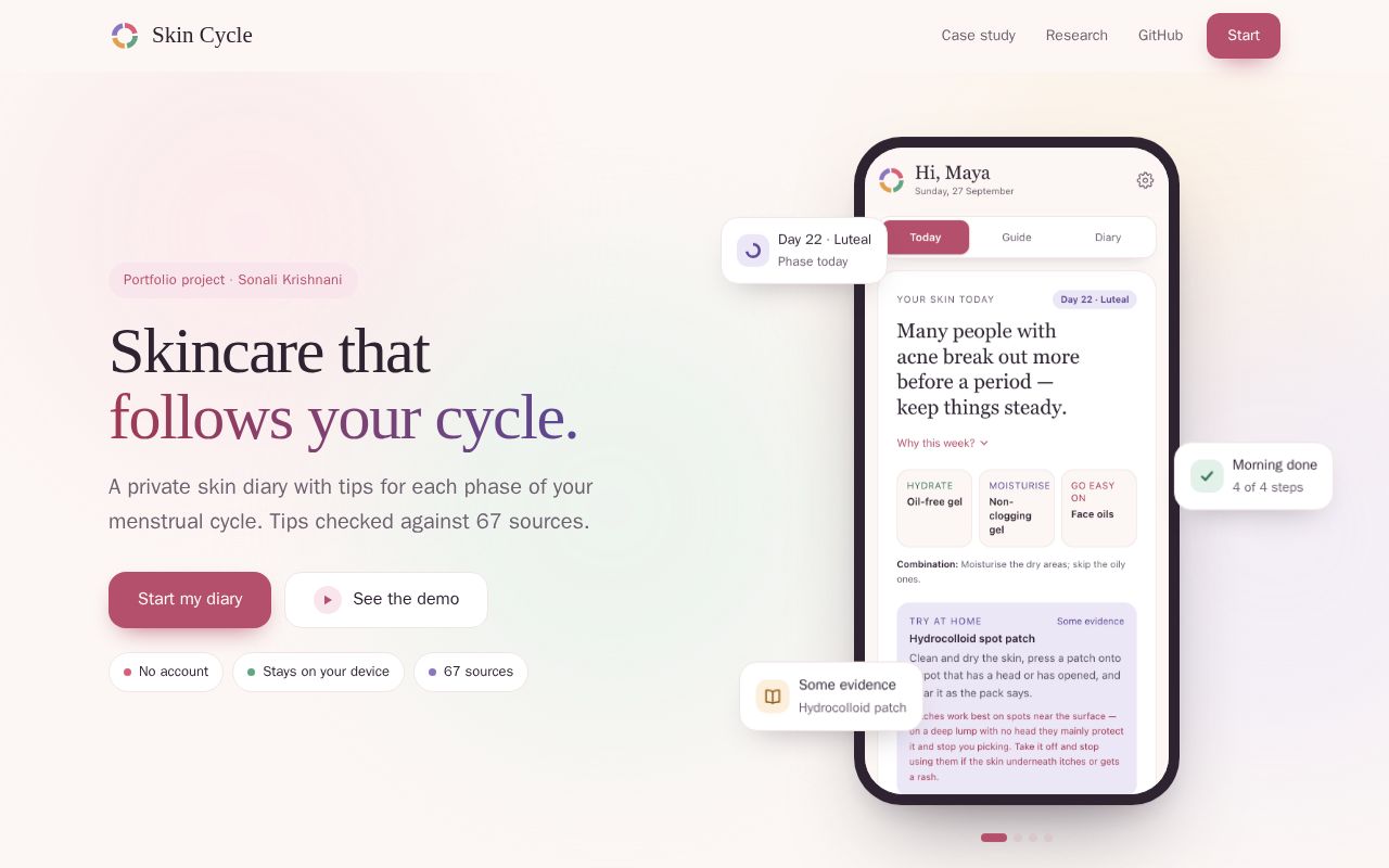 Preview of Skin Cycle