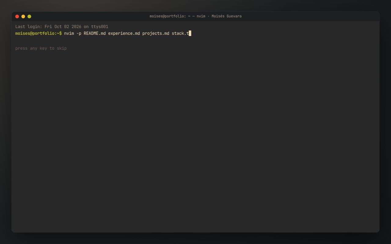 Preview of MguevaraJ Github Io