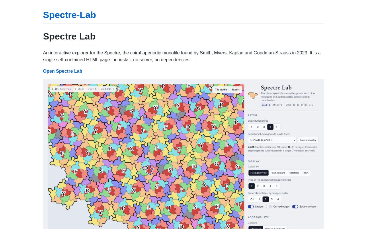 Preview of Spectre Lab